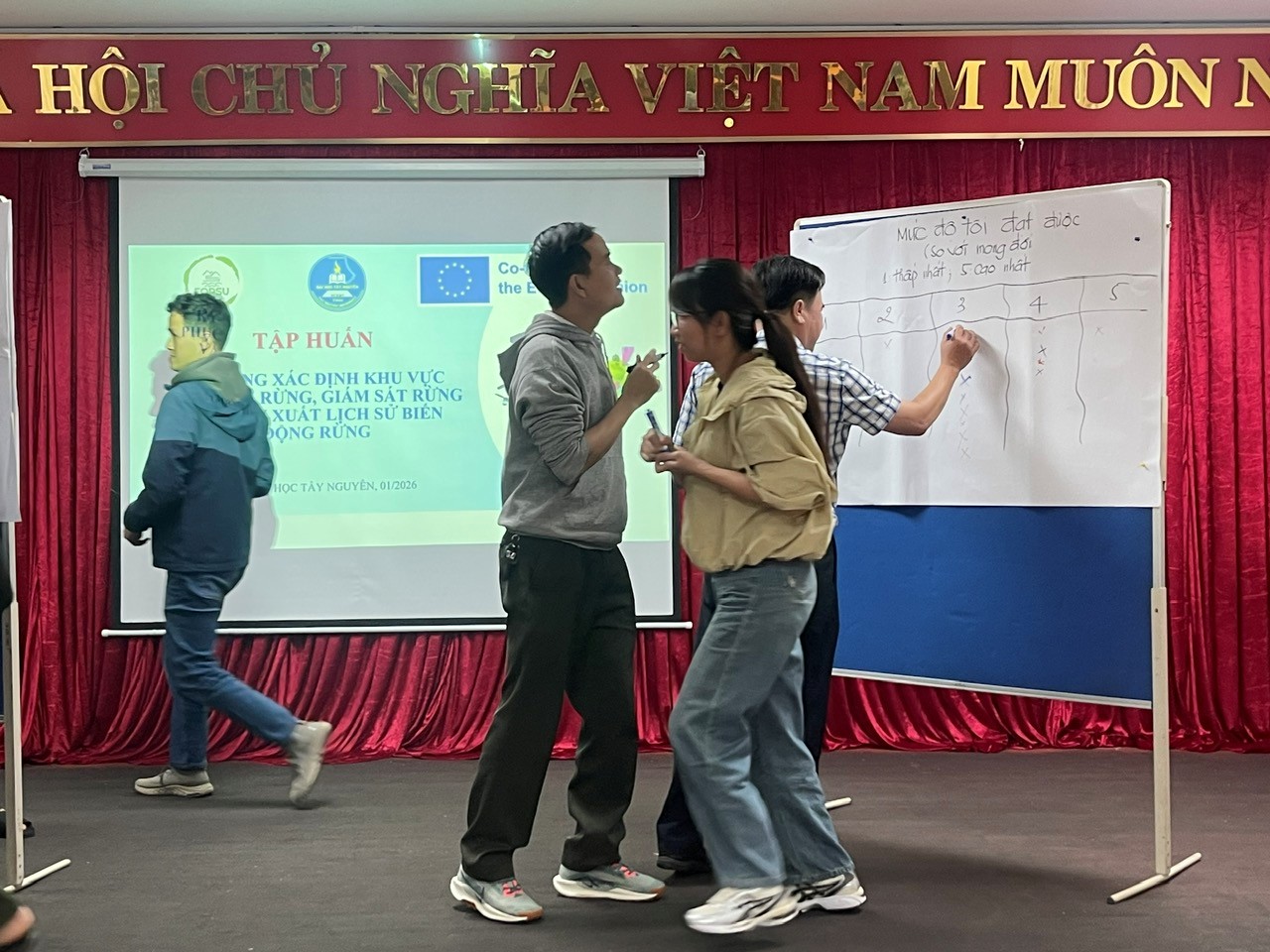 TUN Training Workshop on Identifying Restoration Areas, Forest Monitoring, and Tracing Forest Change History 